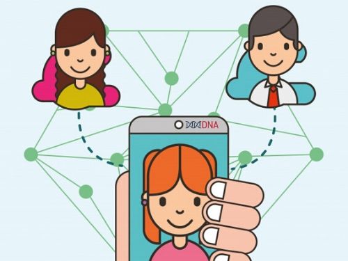 Immagine di un cellulare e di una rete che simboleggia la condivisione di contenuti con altre persone sul web.