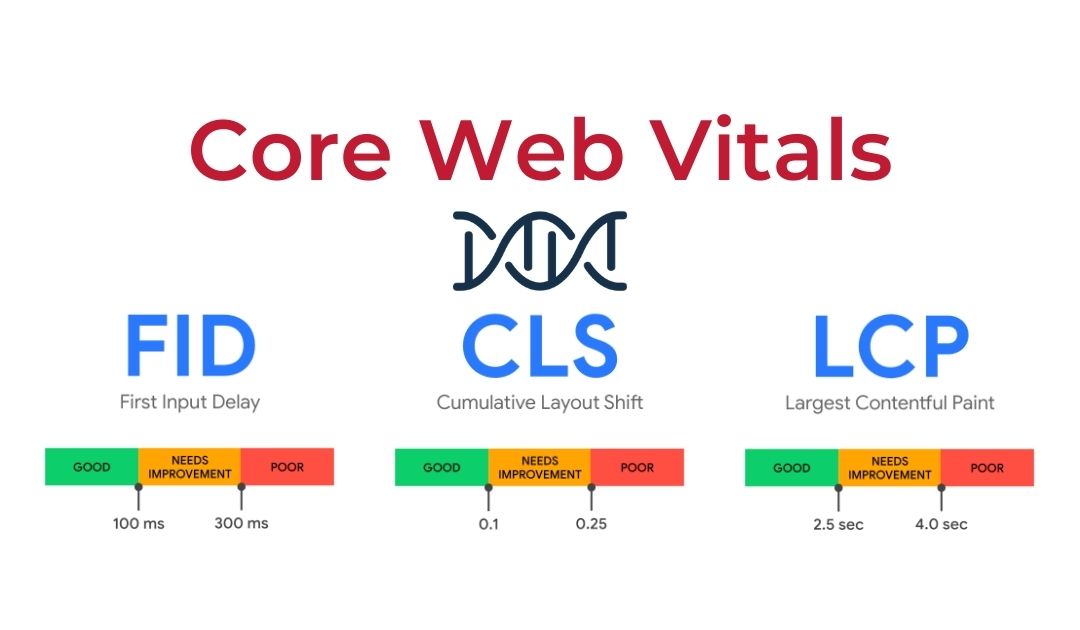 Core Web Vitals: cosa sono, come monitorarli e perché dovresti iniziare a occupartene subito