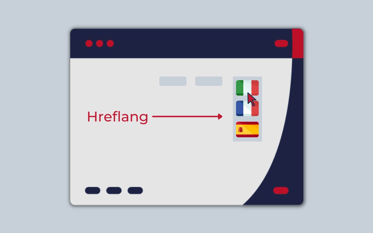 Hreflang, l’attributo link che aiuta la SEO internazionale